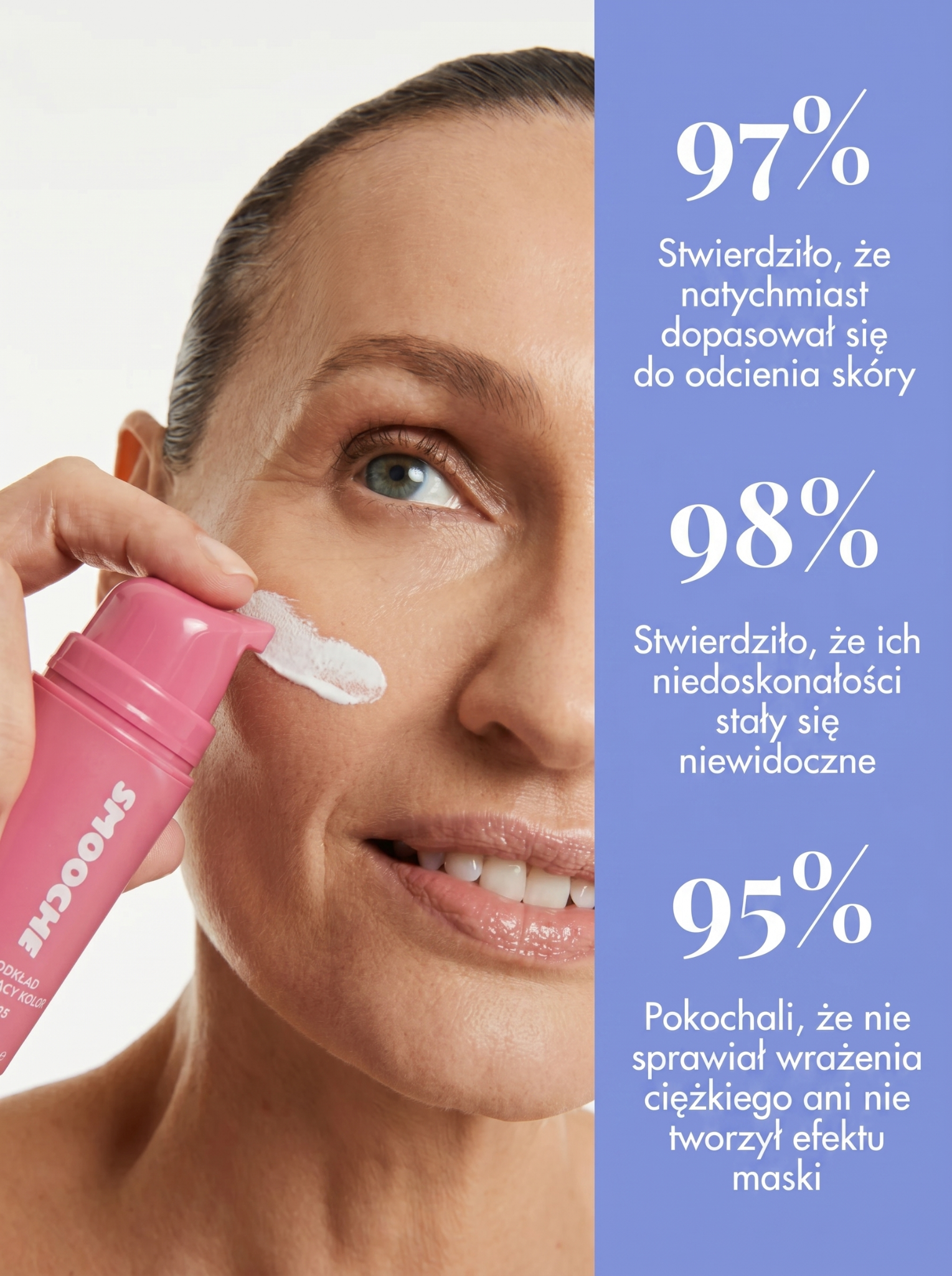 Statystyki efektu podkładu